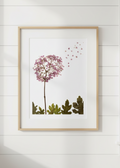 Dandelion Prints