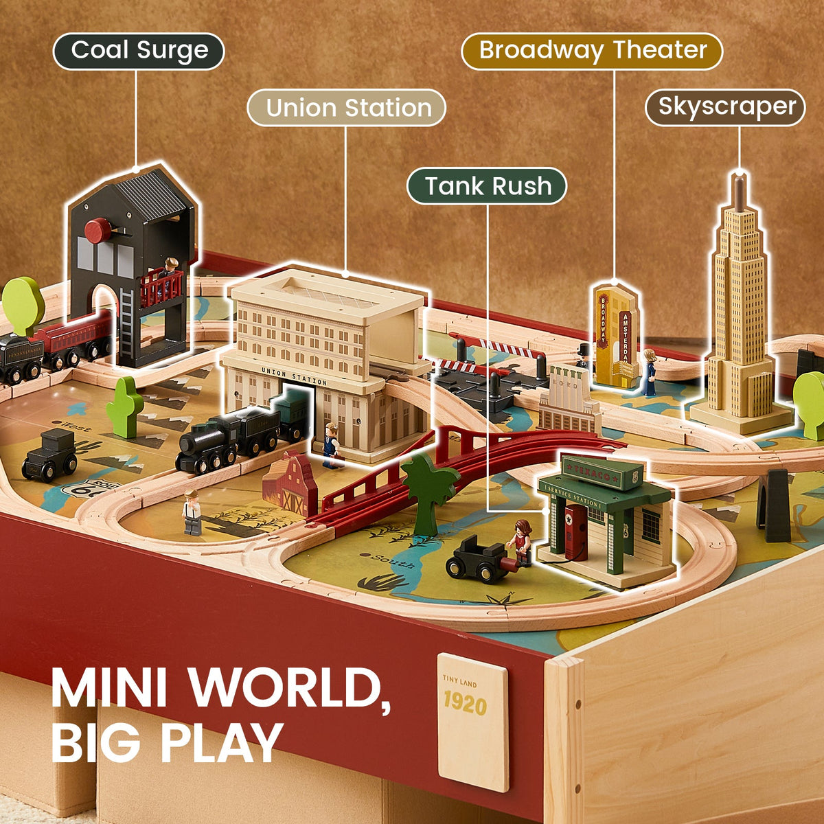 Tiny Land® 1920 Railway Adventure Train Table