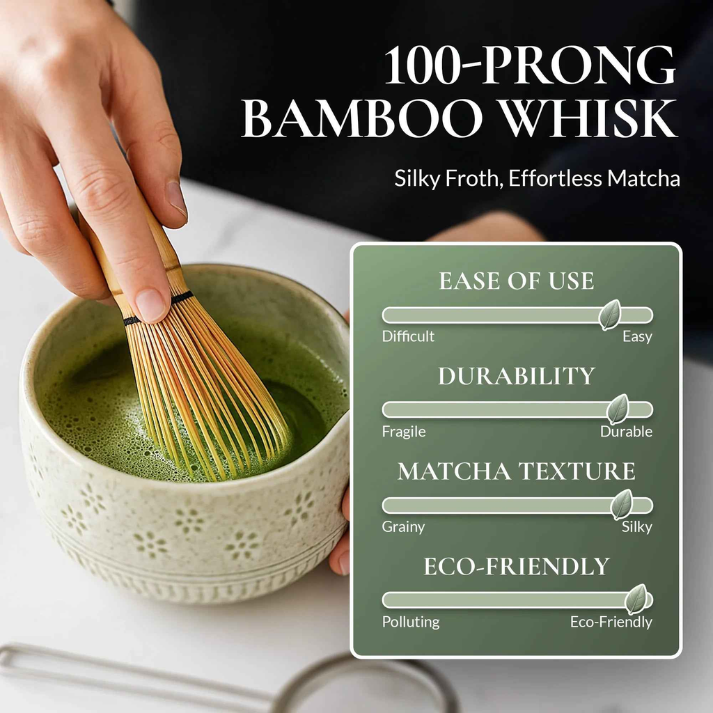 Matcha Ritual Set — 7 Piece