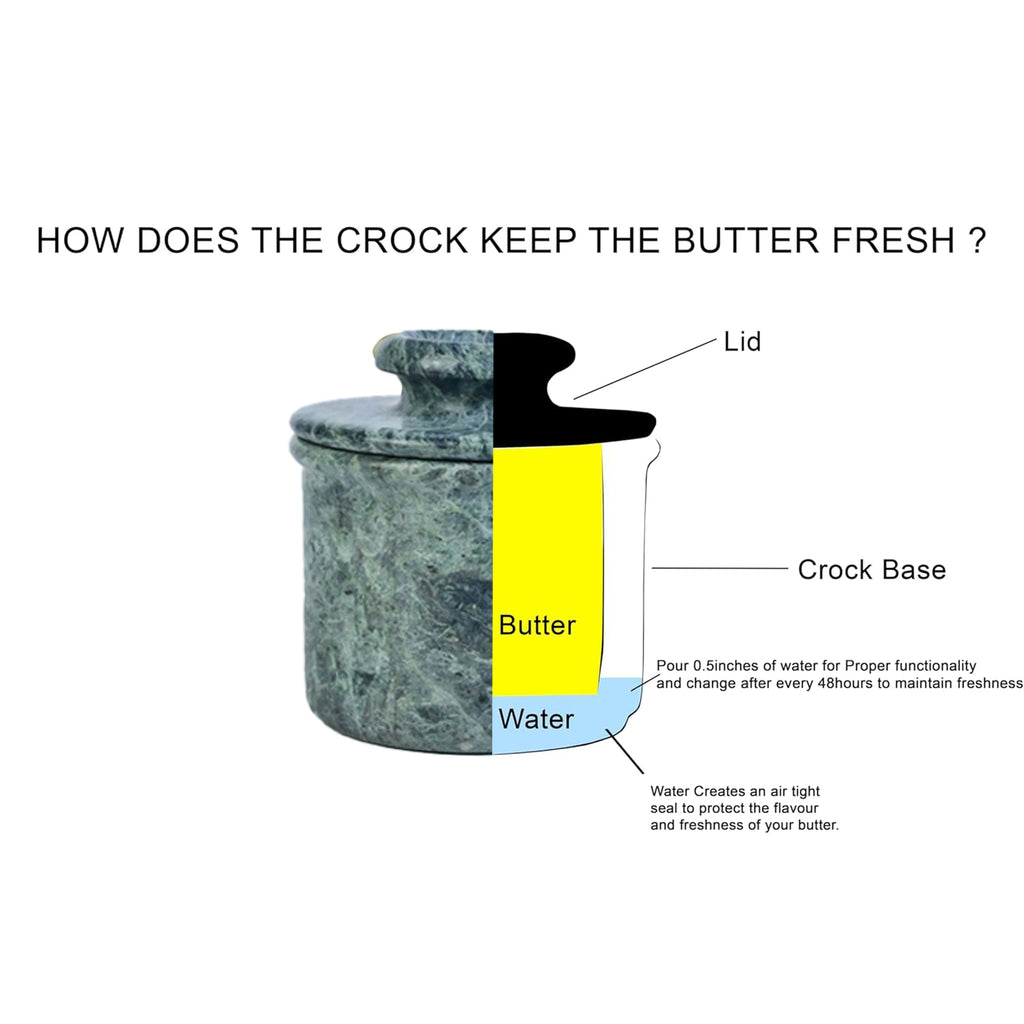 Jungle Green Marble Butter Keeper with Lid - Marble Butter Dish