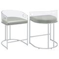 Thermosolis Clear Acrylic Counter Chair Chrome (Set of 2)