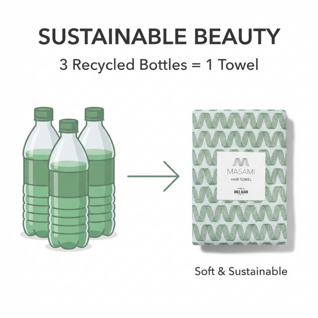 Fast Drying Hair Towel (Sage)