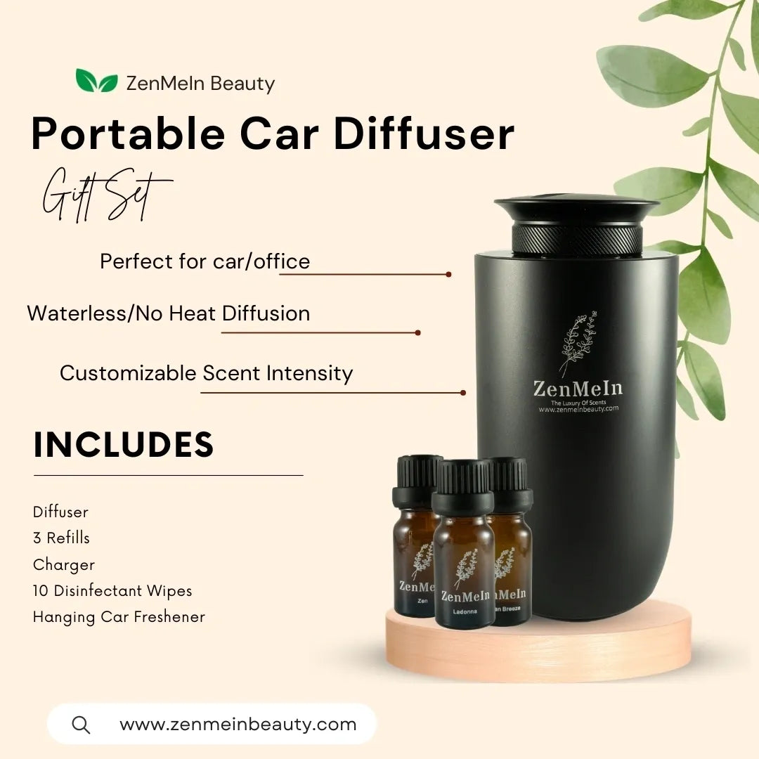 Portable Diffuser + 3 fragrances of your choice!